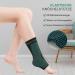 Yeloumiss Ankle Support - 2 Elastic Bandages for Sports Arthritis Pain Relief & Injury Recovery (Large) - Buy Online on GoSupps.com