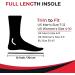 JobSite Odor Stop Insoles with Activated Charcoal - 2 Pairs | Eliminate Smelly Feet & Odor - Buy Online on GoSupps.com