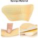 Heel Pads for Shoes - Anti-Slip Grips for Women | Comfort & Fit Solutions (2 Pairs - Buy Online on GoSupps.com