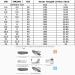 MisFun Diabetic Shoes for Men - Breathable Medical Shoes for Swollen Feet - 10.5 Black Grey - Buy Online on GoSupps.com