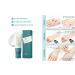 Re:NK Refresh Dragon-cica Sensitive Skin Moisturizing Cream | 1.69 fl.oz - Hydrating Relief for Sensitive Skin - Buy Online on GoSupps.com