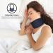 Ortonyx Ergonomic Cervical Collar/Neck Support Brace - ACNS03 Dark Blue Medium - Pack of 1 - Buy Online on GoSupps.com