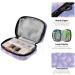 Pfrewn 7-Day Cartoon Axolotl Pill Organizer Case - Portable Weekly Vitamin & Supplement Holder with Zipper - Buy Online on GoSupps.com