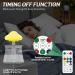 Rain Cloud Humidifier Night Light | 7 Color Aromatherapy Essential Oil Diffuser | Mushroom Design | Water Drop Sound | White - Buy Online on GoSupps.com