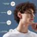 Buy High Fidelity Ear Plugs for Sleeping | Noise Reduction Silicone Earplugs - 33dB | Perfect for Study Work and Snoring - Buy Online on GoSupps.com