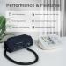 Buy Accurate Upper Arm Blood Pressure Monitor for Home Use - Adjustable Cuff Two User Mode Non-Rechargeable - Buy Online on GoSupps.com