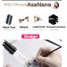 AsaNana Perfume Atomiser Refillable & Travel Size Perfume Bottle Leaking Proof Bottom Pump without Funnel Luxurious Small women and men 5ml (Cla.-Mat Black) - Buy Online on GoSupps.com