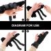 Adjustable DSL SQD Finger Rail for Ring & Small Fingers - Metacarpal Support for Boxer Fractures & Arthritis - Medium Hand Size - Buy Online on GoSupps.com
