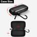 Case Compatible with AliveCor KardiaMobile Personal EKG| Kardia Mobile 6L EKG Device and Heart Monitor| Snap ECG Monitor for Apple and Android Device Black - Buy Online on GoSupps.com
