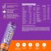KPVitalize - Immunity Essential Multivitamin For Men & Women (60 Effervescent Tablets Orange Flavor) - 21 Vital Vitamins & Minerals with Vitamin C D & Zinc For Daily Health & Immunity - Buy Online on GoSupps.com