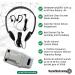SuperEar Rechargeable Sound Amplification System SE9000HP - 50dB Boost, 3 Tone Frequencies - Headphones & Earbud - Buy Online on GoSupps.com