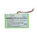 7.2V 2000mAh NA200D05C095 Battery Replacement is Nurit 3010