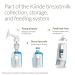 Kiinde Twist Active Latch Nipples - Medium Flow (2 Pack) | Seamless Bottle to Breast Transition | Helps Relieve Colic | One Size - Buy Online on GoSupps.com