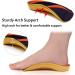 RooRuns 3/4 Orthotic Insoles for Over-Pronation & Plantar Fasciitis - Men's 7-10.5 & Women's 8-11.5 - Arch Support & Heel Pain Relief - Buy Online on GoSupps.com