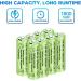 AMZZN 1.2V 1800mAh Ni-MH AA Rechargeable Battery for Outdoor Solar Lights Garden Lamp Wireless Microphones Electric Toys Remote Mice Calculators Razors Keyboards (8PCS Battery+Charger) - Buy Online on GoSupps.com