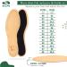 Sulpo Leather Insoles with Activated Carbon | Anti-Sweat Breathable & Comfortable | Men's & Women's Sizes 36-47 - Buy Online on GoSupps.com