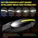 Rechargeable LED Headlamp with Motion Sensor - Waterproof Outdoor Headlight for Camping, Running, Cycling - Black - Buy Online on GoSupps.com