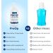 EverSmile PreOp Foaming Rinse Pretreatment Antiseptic Mouthwash with Hydrogen Peroxide Foam Alcohol Free Whitening Rinse with Minty Formula to Fight Bad Breath 100 Uses Per 16 oz Bottle (1 Pack) 16 Fl Oz (Pack of 1) - Buy Online on GoSupps.com