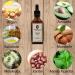 Arrison Beard Kit - Premium Italian Beard Care Set | Shampoo Oil Beech Wood Brush | Perfect Gift for Men - Buy Online on GoSupps.com