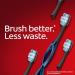 Colgate Keep Soft Manual Toothbrush for Adults with 2 Whitening Brush Heads - Navy Starter Kit - Buy Online on GoSupps.com