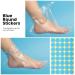 Segbeauty Paraffin Wax Liners for Foot - 200 Count Plastic Bags for Hot Wax Therapy with 200 Closure Stickers - Compatible with Therabath Paraffin Wax Machine - Buy Online on GoSupps.com