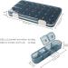 Tablet Box for Pills - Small Travel Pill Organizer Vitamin & Medication Storage Weekly Planner (Blue) - Secure & Durable - Buy Online on GoSupps.com