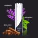 AARVVINTA CRAFT Legend Luxury Perfume For Men Long Lasting Fragrance Edp For Men Gift For Boys Made In India (Pack of 1 100ml) - Buy Online on GoSupps.com