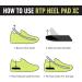 RTP Athletic Heel Pad XC Instant Pain Relief - Medium (Pack of 1) | Best for Heel Pain - Buy Online on GoSupps.com