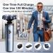 Buy Waterproof Electric Razor for Men - 5D Portable Magnetic Shaver | Cordless & Rechargeable Wet & Dry Use - Buy Online on GoSupps.com