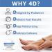 Revitaderm Urea Foot Cream 40% for Dry Cracked Feet & Hands - Callus Remover with Free Pumice Stone - Deeply Moisturizes Skin on Feet, Hands, Knees & Elbows - Buy Online on GoSupps.com