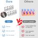 Sibba Toe Separator for Nail Polish - Silicone Smooth Iron Correctors for Overlapping Toes & Hammer Toe Pain Relief - Transparent Unisex 1 Pair - Buy Online on GoSupps.com