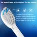 6-Pack Toothbrush Replacement Heads for Waterpik Sonic Fusion SF01 SF02/Sonic Fusion 2.0 SF03 SF04 - Durable & Compatible with Covers - White - Buy Online on GoSupps.com