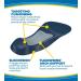 Dr. Scholl's Tri-Comfort Orthotics for Women (Sizes 6-10) - Buy Online on GoSupps.com