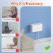 SAFELON UK Socket Cover Box - Childproof Electrical Outlet & Plug Cover with Waterproof Switch Protector Cover for Home Safety (Double White) - Buy Online on GoSupps.com