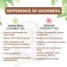 Parachute Naturalz 100% Unrefined Organic Virgin Coconut Oil 32 Fl. Oz | USDA Certified for Cooking, Hair & Skin | Cold-Pressed | 1-Pack - Buy Online on GoSupps.com