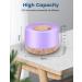Pitasha 500ml Essential Oil Diffuser - Aromatherapy Humidifier with Remote Control BPA-Free for Home Office & Car - LED Light Feature - Buy Online on GoSupps.com