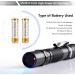 LightTFE UV301D Plus UV lamp 365NM Portable Ultraviolet Torch LED Torch Light UV Rays Waterproof IPX-8 pet Urine Detector (Batteries Included) Black Uv301d Plus (365nm) Black - Buy Online on GoSupps.com