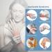Wrist Brace for Carpal Tunnel | Adjustable Night Support for Men & Women | Relief for Arthritis Tendonitis & Wrist Pain - Fits Left & Right Hand - Buy Online on GoSupps.com