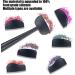 Eyeshadow Crease Line Kit - 6-in-1 Cut Crease Tool for Eyes - Skin-Safe Silicone Cut Crease Stamp - Washable Cut Crease Stencil - Portable Stamp Eye Shadow Set - Easy Crease Line Kit for Women Teens - Buy Online on GoSupps.com