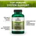Swanson Olive Leaf Extract 500mg - 120 Capsules | Immune Support & Antioxidant - Buy Online on GoSupps.com