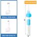 Cleanse Right - Electric Ear Wax Removal Tool Kit with Silicone Ear Cleaner for Kids & Adults - Buy Online on GoSupps.com