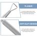 KALLORY Stainless Steel Nail Scraper and Cuticle Pusher Set - Triangle Gel Polish Remover Tool (4 Pcs, Silver) - Buy Online on GoSupps.com