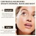 Boost Your Eyelash Growth with Our Premium Lash Serum - Enhance Thickness & Length for Stunning Results - Buy Online on GoSupps.com