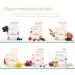 Waterdrop Starter Set Glass - 600ml Bottle + 18 Sugar-Free Microdrinks | 6 Fruity Varieties | Eco-Friendly & Carbon Dioxide Safe - Buy Online on GoSupps.com
