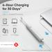 SOOCAS Electric Toothbrush for Adults - Rechargeable Travel Case Included 3 Replacement Heads 4 Modes & 2 Mins Smart Timer | Lasts 30 Days on 4-Hour Charge | X3U-NEW White - Buy Online on GoSupps.com