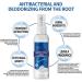 Shoe & Shock Antibacterial Deodorant Spray Foot Odor Eliminator Shoe Deodorizer Muti-Purpose Foot Odor Control Odor Eaters for Shoes Sneakers Boots Sandals (2 Pcs) - Buy Online on GoSupps.com