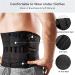 Waist Trainer & Lower Back Brace for Men & Women - Ergonomic Lumbar Support Belt & Posture Corrector | Mesh Fabric Medium Size Black - Buy Online on GoSupps.com
