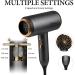 Ionic Hair Dryer with Diffuser - 1875W Professional Fast Drying Low Noise Lightweight Blow Dryer for Damage-Free Hair - Shop Now - Buy Online on GoSupps.com