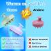 PHAVESAS Scalp Massage Brush Silicone Shampoo Brush for Peeling & Head Massage | Boost Scalp Blood Flow | Pink - Buy Online on GoSupps.com