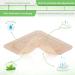 Buy Silicone Foam Dressing 4x4 (20 Pack) - High Absorbency Waterproof Wound Bandage for Bed Sores & Leg Ulcers - Buy Online on GoSupps.com